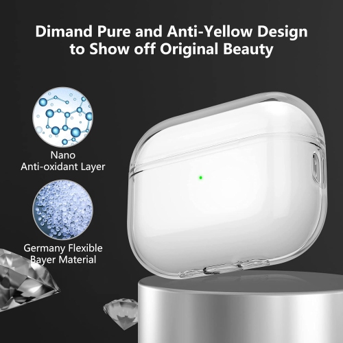 for Airpods Pro 2 Case Clear,Soft TPU Clear Case for Airpods Pro 2nd Generation Case Cover 2022/2023,Full