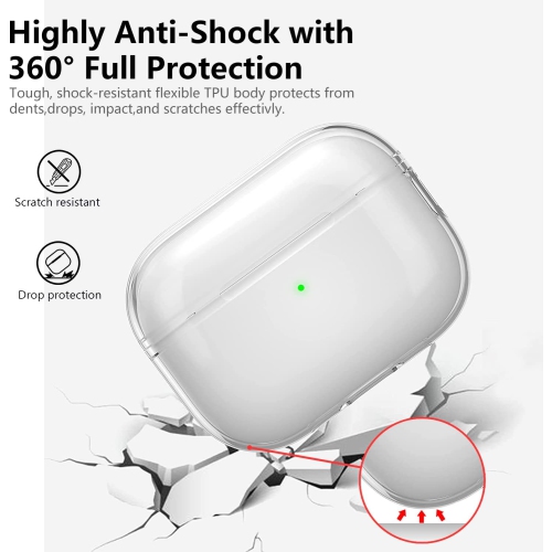 for Airpods Pro 2 Case Clear,Soft TPU Clear Case for Airpods Pro 2nd Generation Case Cover 2022/2023,Full
