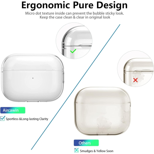 for Airpods Pro 2 Case Clear,Soft TPU Clear Case for Airpods Pro 2nd Generation Case Cover 2022/2023,Full