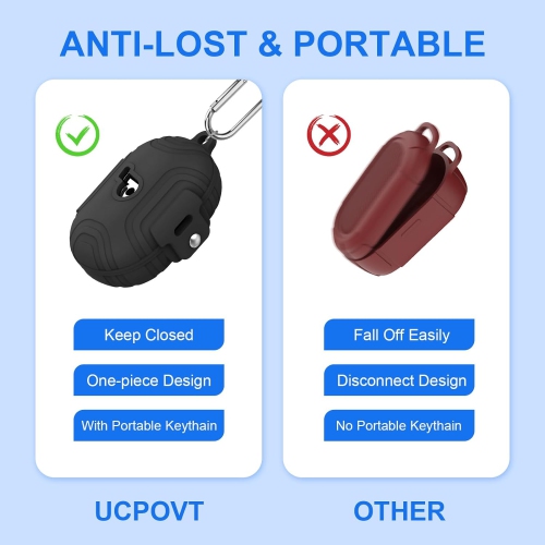 [Lock Buckle] Case Cover Compatible with Anker Soundcore Space A40, Soft Silicone Case for Soundcore Space A40,