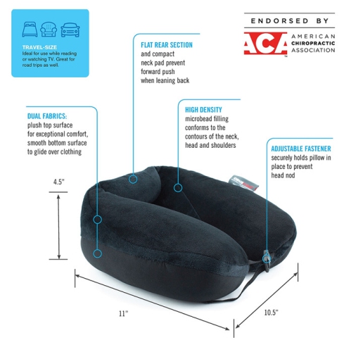 OREILLER CERVICAL DE VOYAGE MICROBEAD D'OBUSFORME