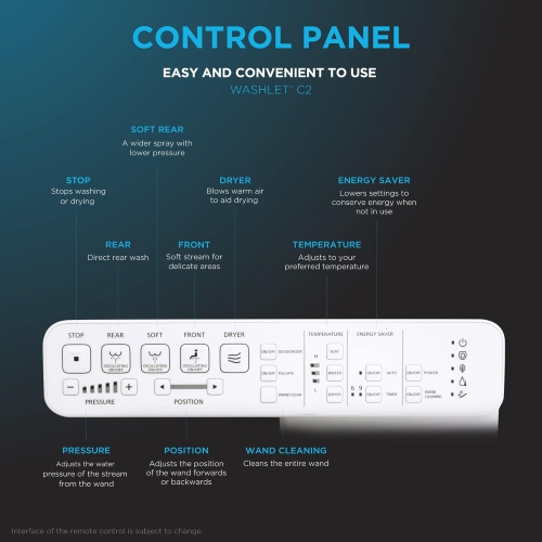 Toto TSW3074T4001 C2 Elongated Soft Close Bidet Seat