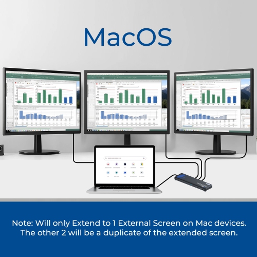 OREI SplitXtend Docking Hub with USB-C input, USB-A, Ethernet, DP, Power delivery up to 85 Watt and up to 3 Extended Displays