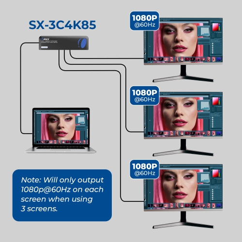 OREI SplitXtend Docking Hub with USB-C input, USB-A, Ethernet, DP, Power delivery up to 85 Watt and up to 3 Extended Displays