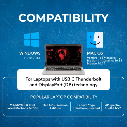 OREI SplitXtend Docking Hub with USB-C input, USB-A, Ethernet, DP, Power delivery up to 85 Watt and up to 3 Extended Displays