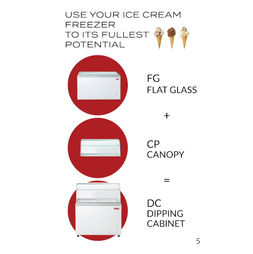 NEW AIR NIF-71-DC Commercial 71" Ice Cream Dipping Cabinet - Ideal for Restaurants, Ice Cream Shops, Convenience Store & Grocery Stores