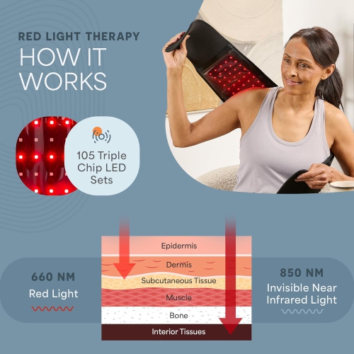 LifePro Red Light Therapy Belt – Infrared Light Therapy Belt with 660nm & 850nm Red Light Therapy – Pain Relief for Belly Fat, Back, Hip,