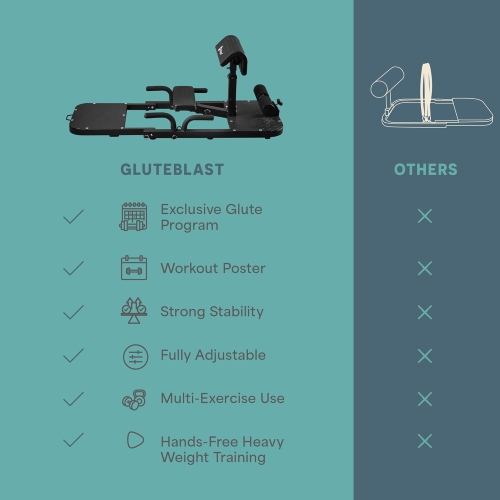 Lifepro 2-in-1 Sissy Squat & Glute Machine - Premium Home Workout Equipment for Squats & Glutes