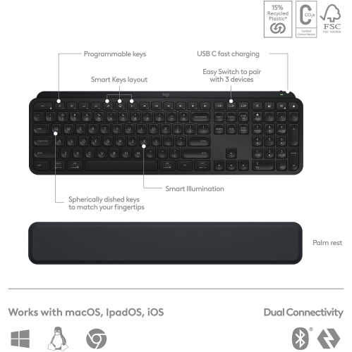 Logitech MX Keys S Combo - Performance Wireless Keyboard and Mouse with Palm Rest- Black