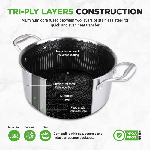 NutriChef 5 QT Stainless Steel Stew Pot - Triply Kitchenware Stew Pot with Glass Lid - DAKIN Etching Non-Stick Coating