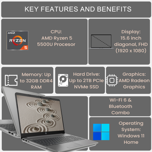 HP Essential 255 G8 Laptop, 15.6" FHD Display, AMD Ryzen 5 5500U, 32GB RAM, 2TB PCIe SSD, Webcam, SD Card Reader, HDMI, Wi-Fi 6, Windows 11 Pro, Dark