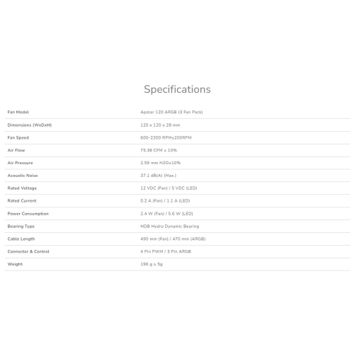 COUGAR Apolar 120 ARGB Modular PC Case Cooling Fan High Performance Fan 4 Pin PWM / 3 Pin ARGB Lighting Hydro Dynamic Bearings 120x120x28 mm, White