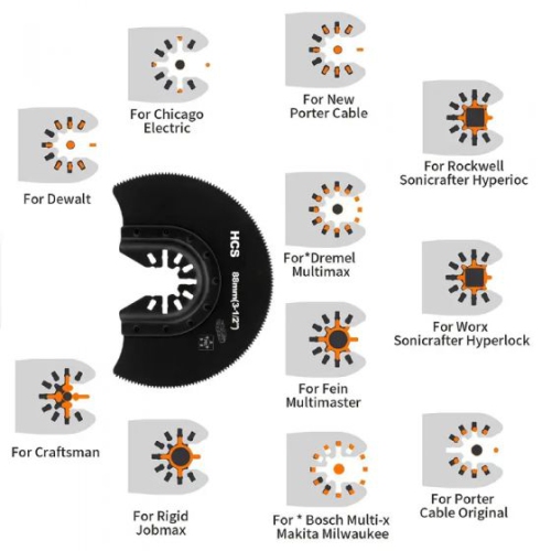2pcs 3-1/2-Inch Semicircle Precision Saw Blades Thereby Saving You Time And Effort