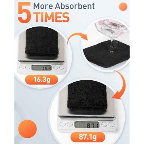 Sweatband Wide, Moisture Wicking and Non-Slip Exercise Workout Cotton Headband for Men and Women