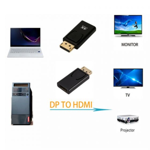 4K DisplayPort To HDMI Adapter 2160P Displayport to HDMI Adapter/Cable