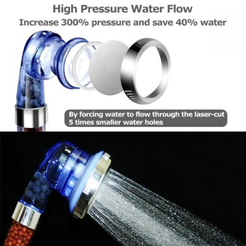 Pomme de douche turbo haute pression&nbsp;: Débit d'eau puissant pour une douche revitalisante