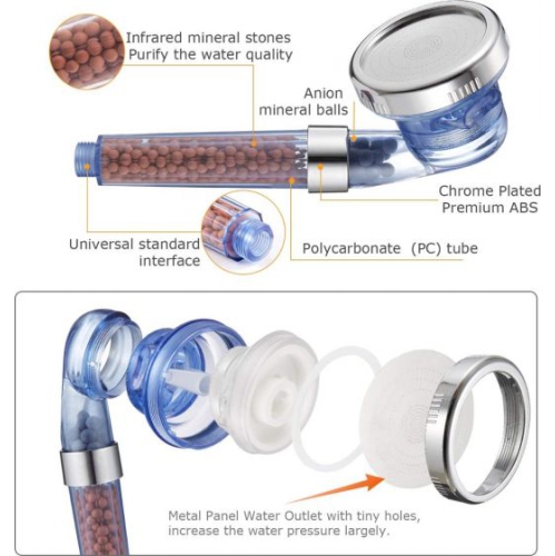 Pomme de douche turbo haute pression&nbsp;: Débit d'eau puissant pour une douche revitalisante