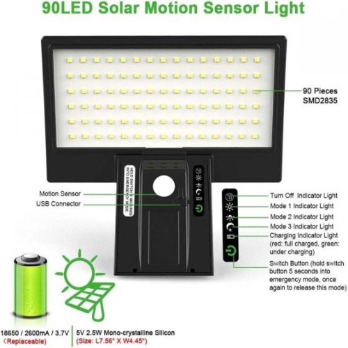 Lampe murale solaire à 90 DEL avec 4 modes, recharge USB et éclairage d'urgence : Éclairage extérieur lumineux, efficace et polyvalent