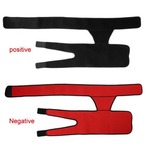 Hip Support Thigh Compression Wrap Femoral Head Pain Relief Adjustable Breathable