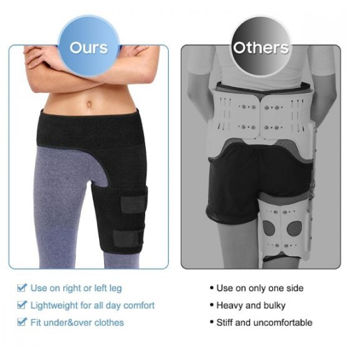 Hip Support Thigh Compression Wrap Femoral Head Pain Relief Adjustable Breathable