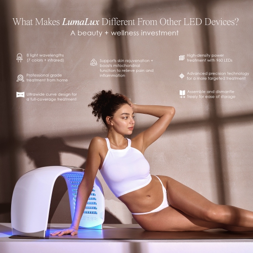 Project E Beauty Lumalux | Face & Body LED Light Therapy Device | 7 Color + Infrared Light Therapy | Anti-Aging | Pain Relief