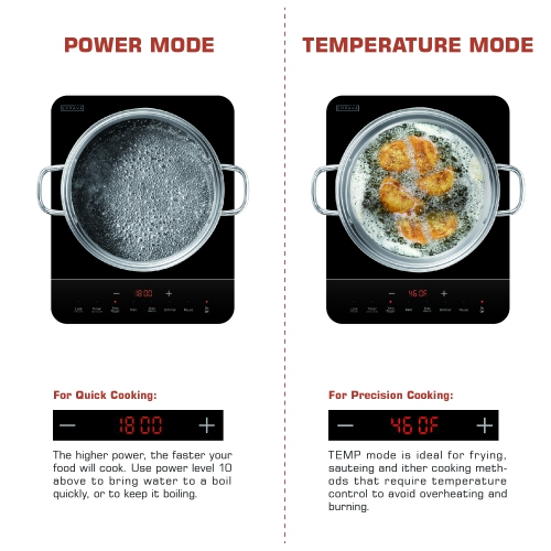 Empava 11-in Portable Single Heating Element 1800-W Countertop Induction Cooktop in Black 120-V(EMPV-11EC06)