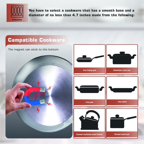 Empava 11-in Portable Single Heating Element 1800-W Countertop Induction Cooktop in Black 120-V(EMPV-11EC06)