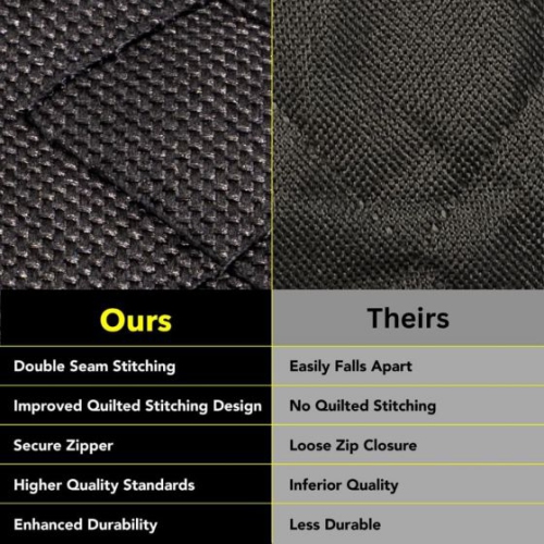 HOUSSE DE siège d'auto pour chien – matériau étanche, intérieur avec rembourrage en coton PP pour plus de confort