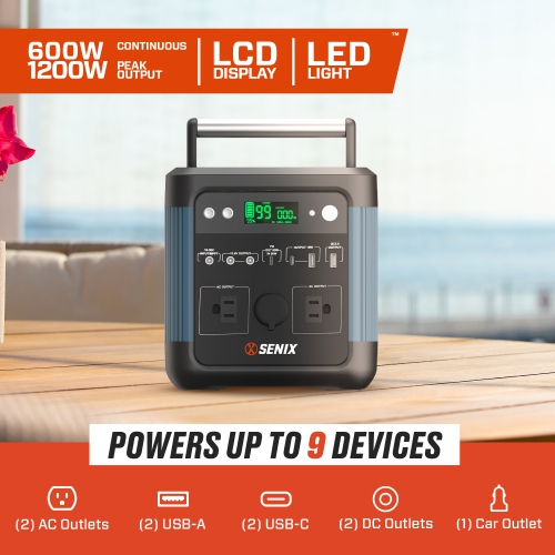 SENIX 600W Portable Power Station, 1200W Peak, 518Wh Li-ion Battery, Solar-Ready Backup for Home, Camping & Emergencies, Fast Charging USB & AC