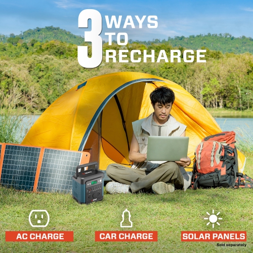 SENIX 1200W Portable Power Station, 2400W Peak, 974.4Wh Li-ion Battery, Solar-Ready Backup for Home, Camping & Emergencies, Fast Charging USB & AC