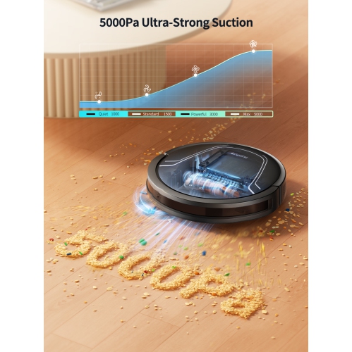 Honiture V8PRO Robot Vacuum, 5000Pa Smart Robot Vacuum Cleaner and Mop Combo, 180min Runtime, Self-Charging, App/Remote/Alexa, Super-Slim, for