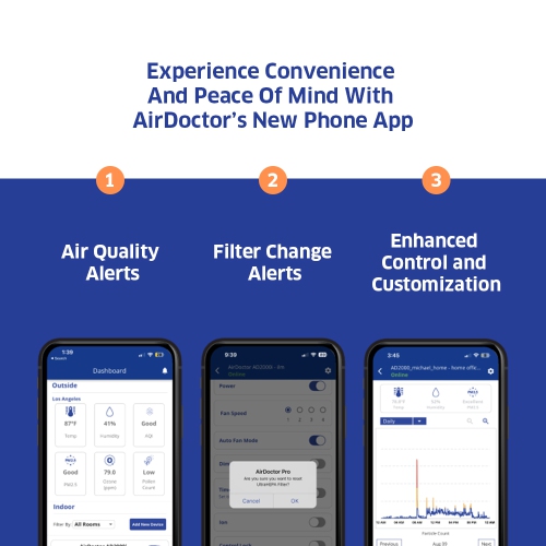 AIRDOCTOR 3500i SMART Air Purifier for Living Rooms Bedrooms 3 Stage Filtration UltraHEPA Carbon/VOC