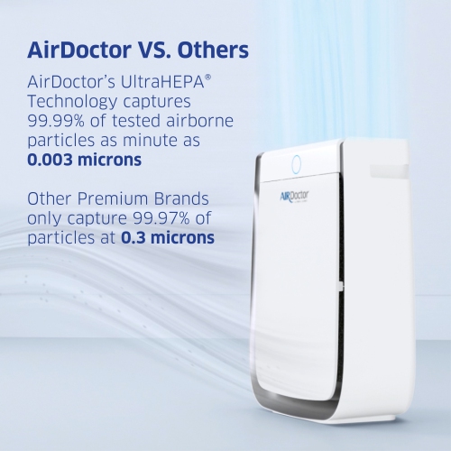 AIRDOCTOR 3500i SMART Air Purifier for Living Rooms Bedrooms 3 Stage Filtration UltraHEPA Carbon/VOC