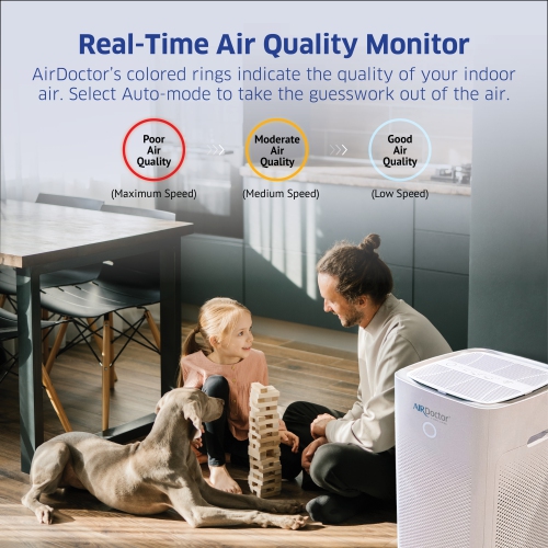 AirDoctor AD5000/AD5500 4-in-1 Air Purifier for Extra Large Spaces, High Ceilings, UltraHEPA, Carbon & VOC Filters, Removes particles 100Xs Smaller