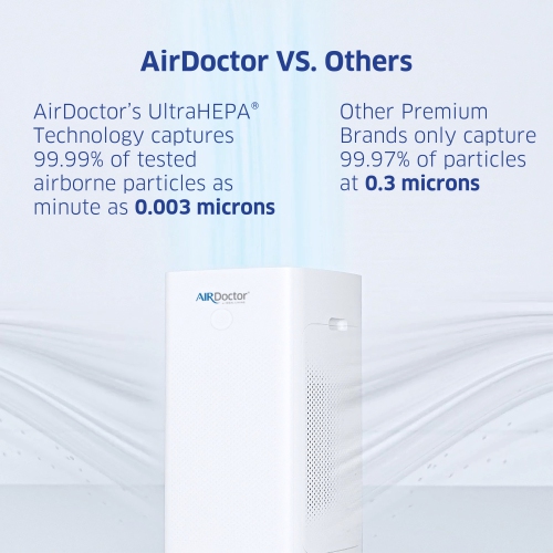 Purificateur d'air 4-en-1 intelligent AIRDOCTOR AD5500i pour très grands espaces, filtres UltraHEPA, filtre au charbon et à COV, élimine les