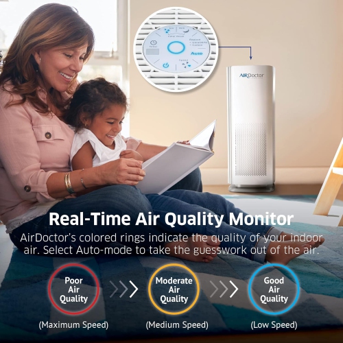 AIRDOCTOR AD1000 4-in-1 Air Purifier for Guest Rooms Kids Bedrooms Home Offices Circulates 285 sq. ft. 4x/Hour
