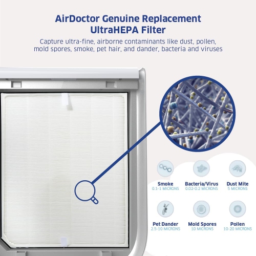 AIRDOCTOR AD2000 Genuine Filter Replacement - One Year Combo Pack Includes: One UltraHEPA Filters & Two (2) Carbon/Gas Trap/VOC & Pre-Filter