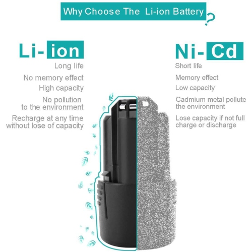 BL1013 10.8 Volt 3.0Ah Lithium Ion Battery ,Environment Safe ,lighter than Ni-CD battery