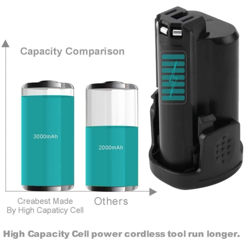 BL1013 10.8 Volt 3.0Ah Lithium Ion Battery ,Environment Safe ,lighter than Ni-CD battery