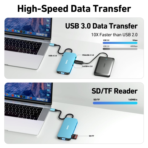 BENFEI 11-in-1 USB C Hub Triple Display Docking Station Dual HDMI, VGA, 3*USB 3.0, 1Gbps Ethernet, 100W Power Delivery, SD/TF Card Reader, 3.5mm AUX