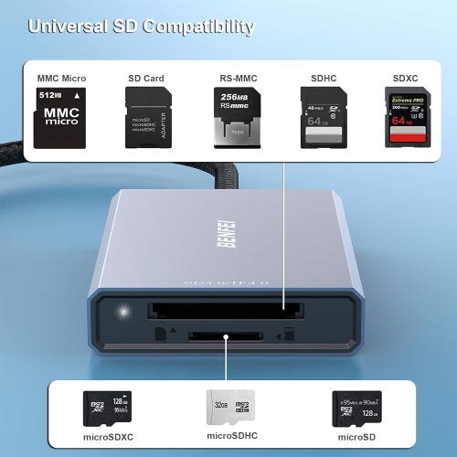 BENFEI SD 4.0 Card Reader, USB-C/USB-A 2-in-1, for SD/MicroSD, UHS-II/UHS-I