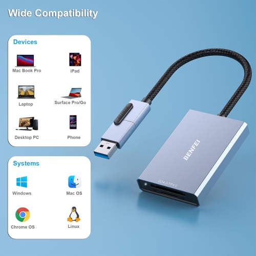 BENFEI SD 4.0 Card Reader, USB-C/USB-A 2-in-1, for SD/MicroSD, UHS-II/UHS-I