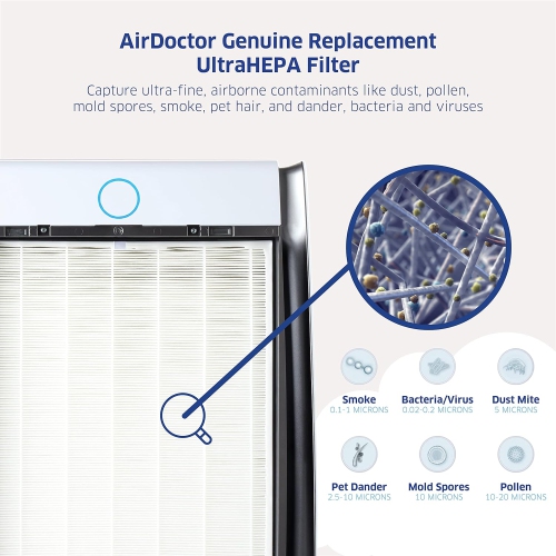 AIRDOCTOR AD3000 / AD3500 Fits Both Models Genuine Filter Replacements - One Year Combo Pack