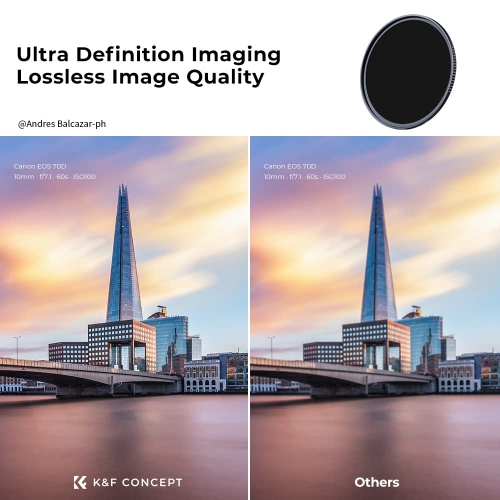 Concept 77MM ND1000 Lens Filter Neutral Density 10 Stops Filters Multi-Coated Optical Glass Neutral Grey ND Filter with Multi-Resistant Nano Coating