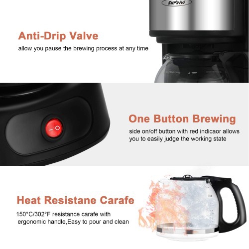 SUNVIVI 5 Cup Coffee Maker, Drip Coffee Machine with Glass Carafe, Reusable Filter