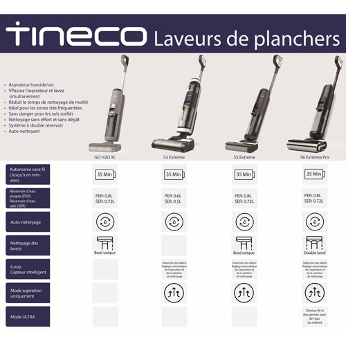 Tineco GO H2O XL Cordless Wet/Dry Upright Vacuum - Grey/Black
