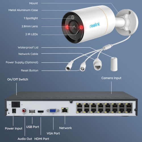 Reolink RLK16-1200B8-A Smart 12MP 16-Channel PoE Camera System with Spotlights, Person/Vehicle Detection, Built-in 4TB Hard Drive