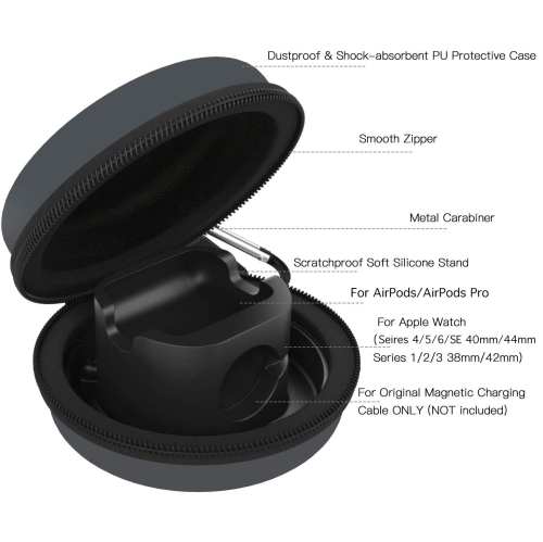 Storage Box Compatible with Apple Watch Series 9/8/7/6/5/4/3/2/1/SE,Protective Bag Fit iWatch 38mm 40mm 41mm 42mm 44mm 45mm and Airpods Pro/3/2/1