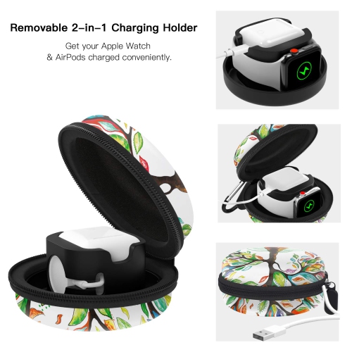 Storage Box Compatible with Apple Watch Series 9/8/7/6/5/4/3/2/1/SE,Portable Bag Fit iWatch 38mm 40mm 41mm 42mm 44mm 45mm and Airpods Pro/3/2/1