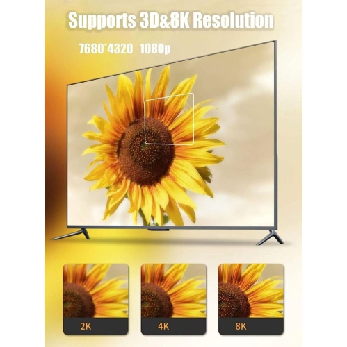 HDMI Connector 8K, Female To Female